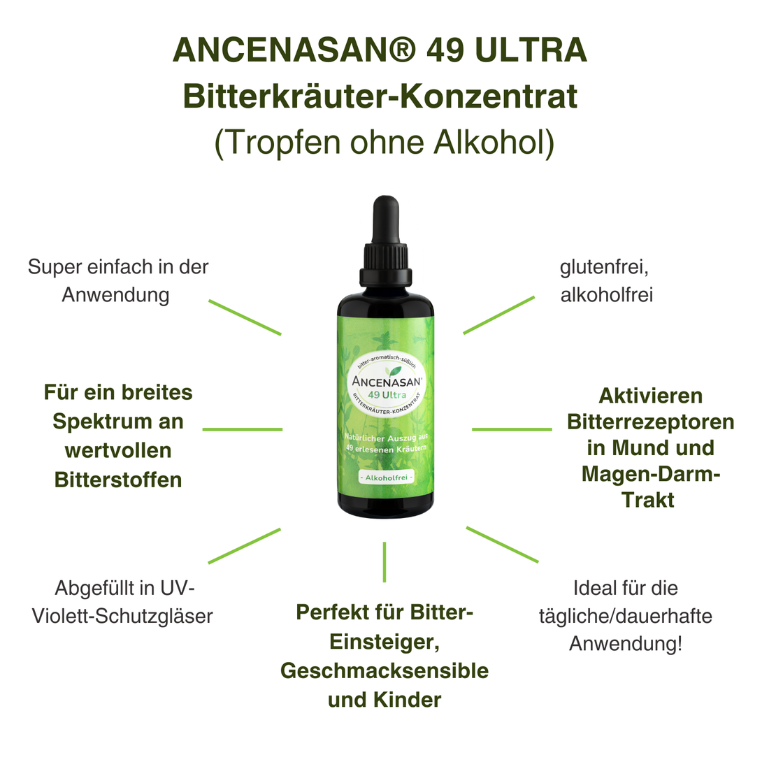 49 Bitter-Tropfen Alkoholfrei – ANCENASAN® Bitterkräuter-Konzentrat ULTRA aus 49 Bitter-Stoff Kräuter