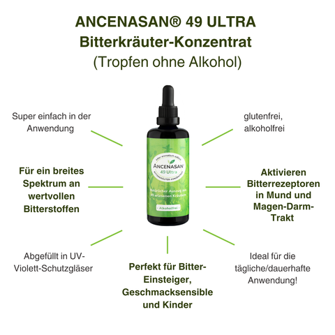 49 Bitterkräuter-Konzentrat ULTRA von ANCENASAN® - ohne Alkohol