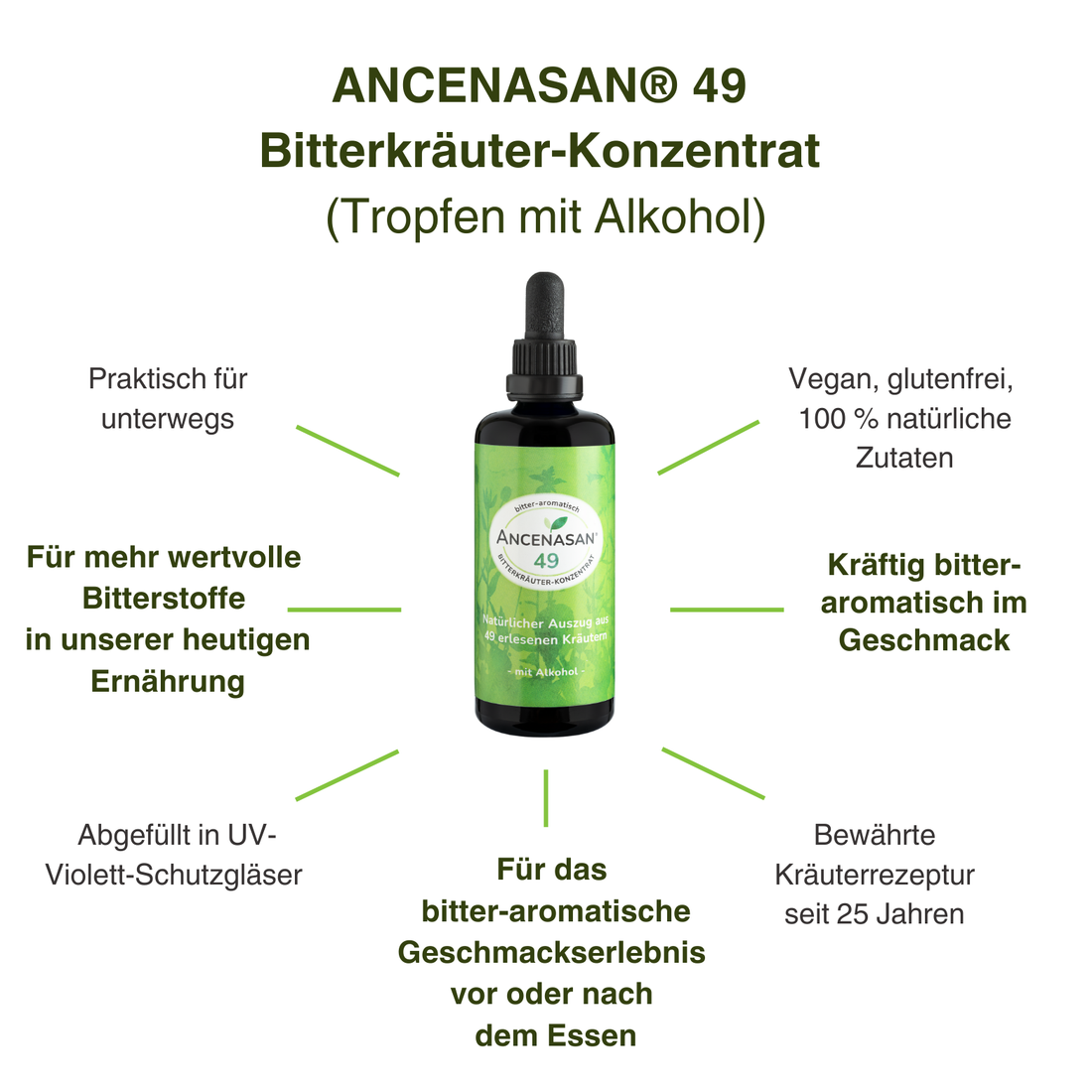 49 Bitter-Tropfen mit Alkohol – ANCENASAN® Bitterkräuter-Konzentrat aus 49 Bitter-Stoff Kräuter