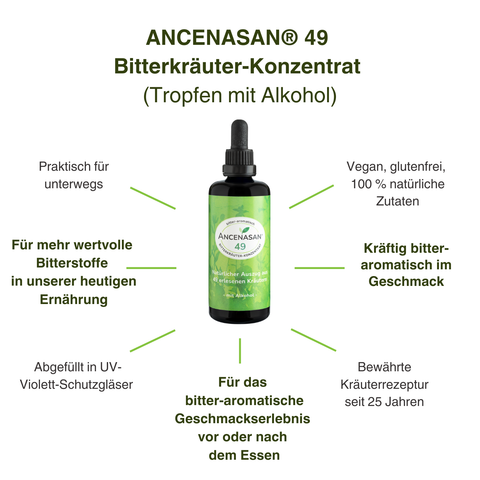 49 Bitterkräuter-Konzentrat von ANCENASAN® - mit Alkohol