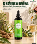 ANCENASAN® – ANCENASAN Konzentrat Alkohol 04 Zutaten