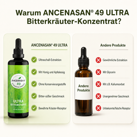 49 Bitterkräuter-Konzentrat ULTRA von ANCENASAN® - ohne Alkohol