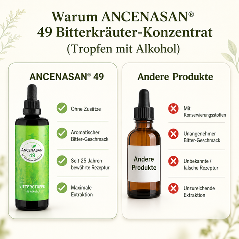 49 BITTER DROPS WITH ALCOHOL ANCENASAN® bitter herb concentrate
