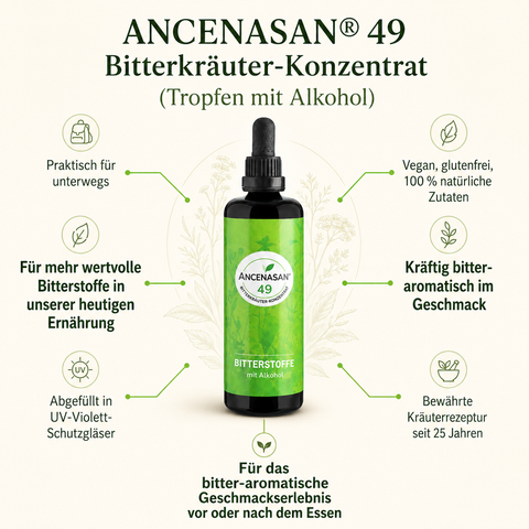 49 BITTER DROPS WITH ALCOHOL ANCENASAN® bitter herb concentrate